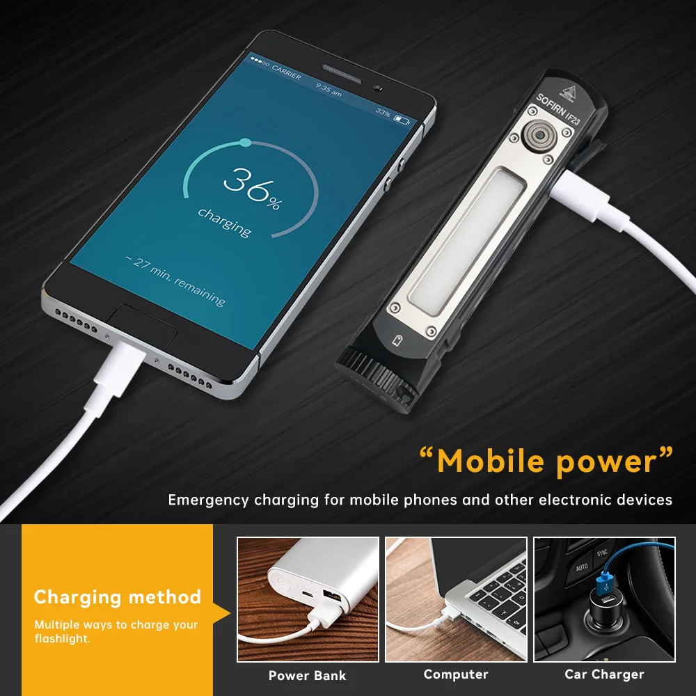 Nabíjecí multifunkční svítilna Sofirn IF23 s funkcí powerbanky, 4000 lumenů, s akumulátorem